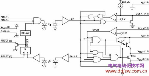 HCPL-316J内部原理图