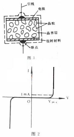 压敏电阻