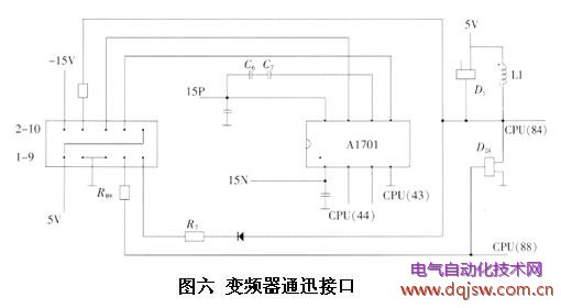 LG变频器的通讯接口电路