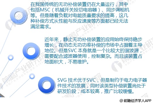 无功补偿技术现状