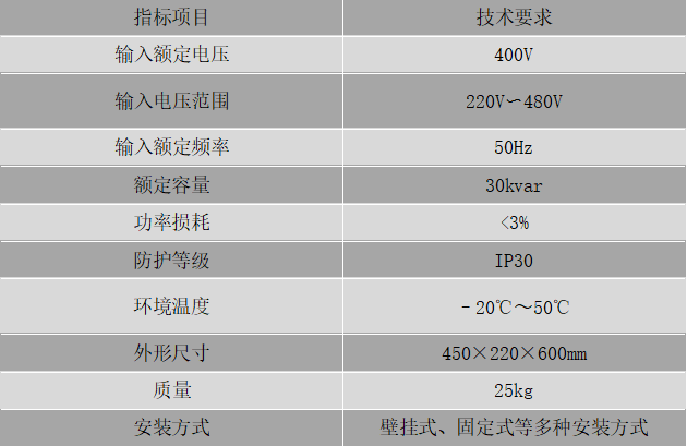 精细化无功补偿装置