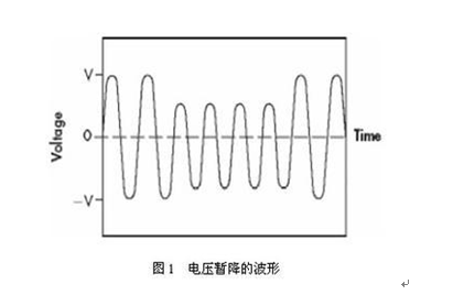 电压暂降危害